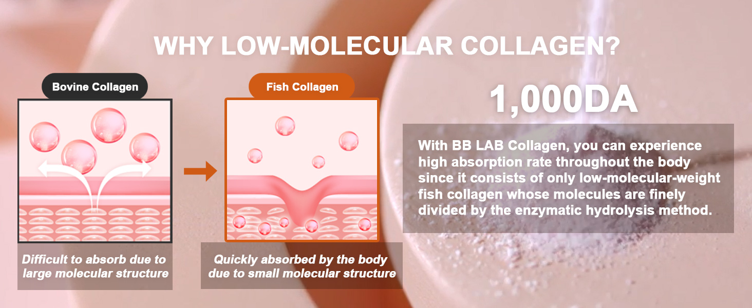 BB LAB Gluta White Collagen