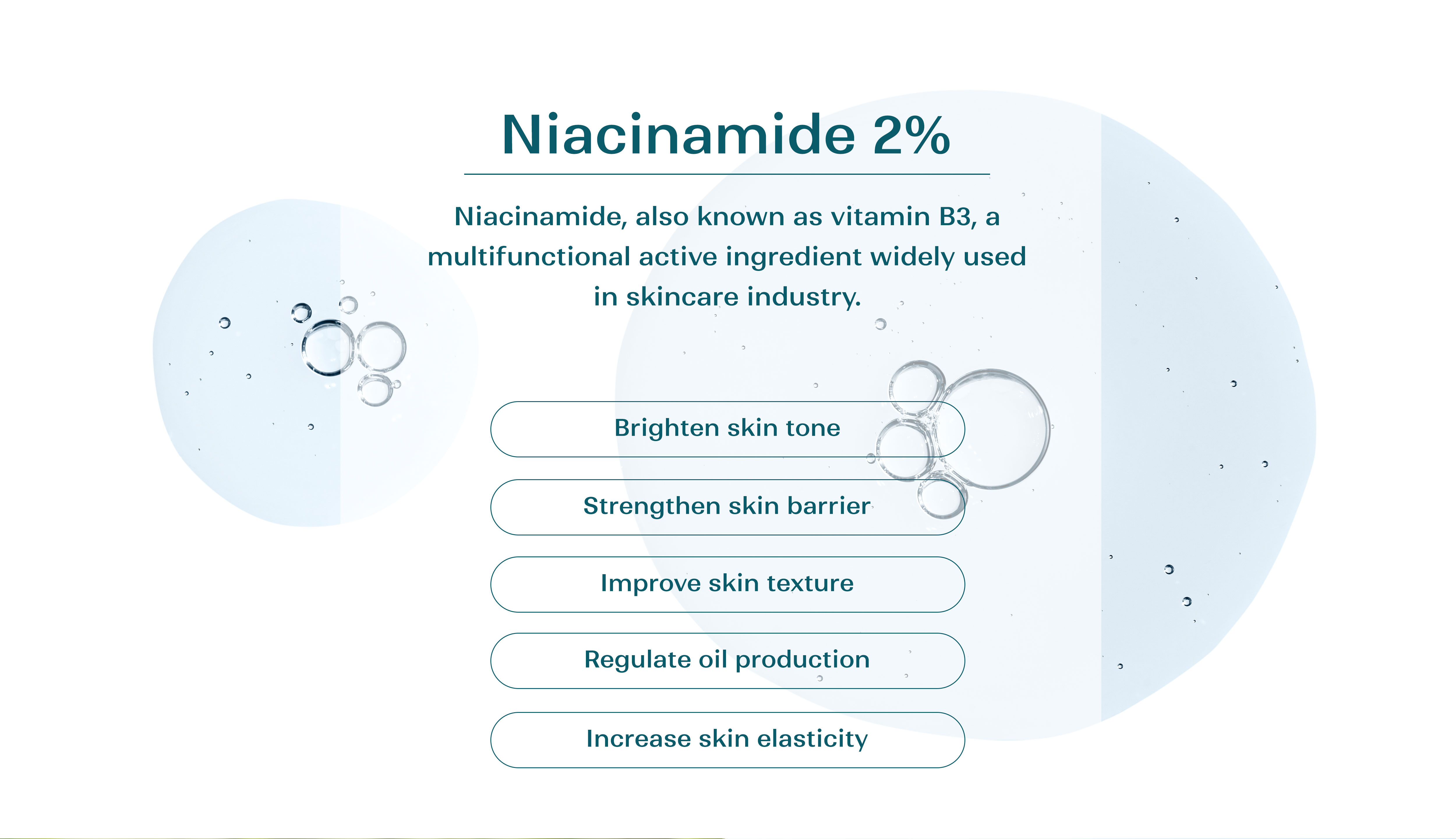 Yoon Skin Niacinamide 2% Body Lotion 200ml(Exp-2028.04.14)