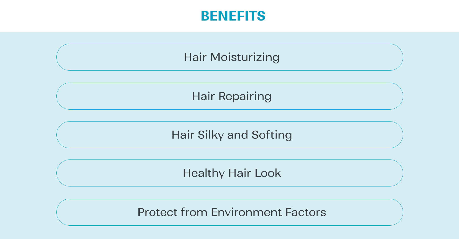 Yoon Skin Hair Serum 50ml (Exp - 2028.2.27)