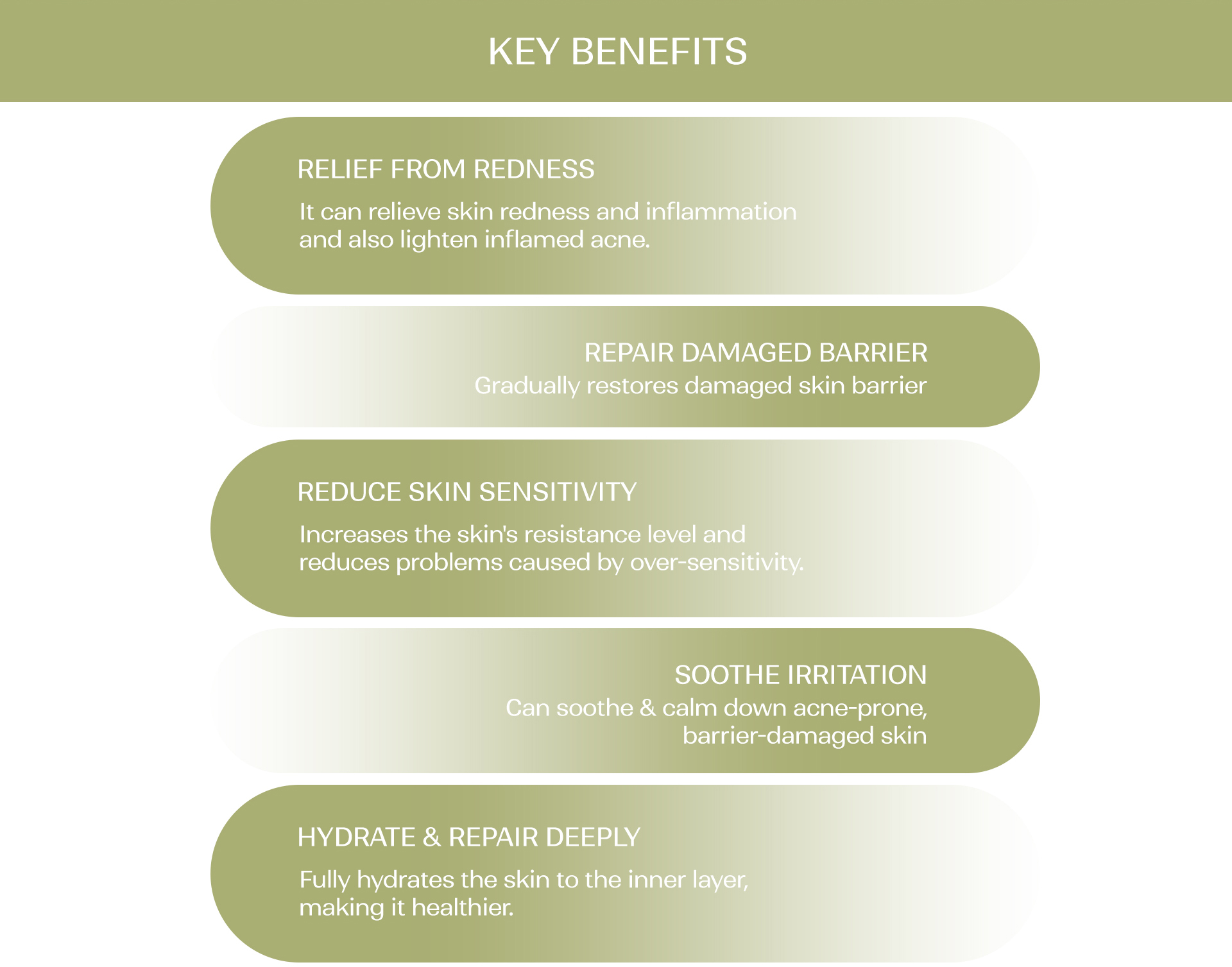 Yoon Skin Cica Relief Calming Toner 210ml (Exp-2028.10.1)