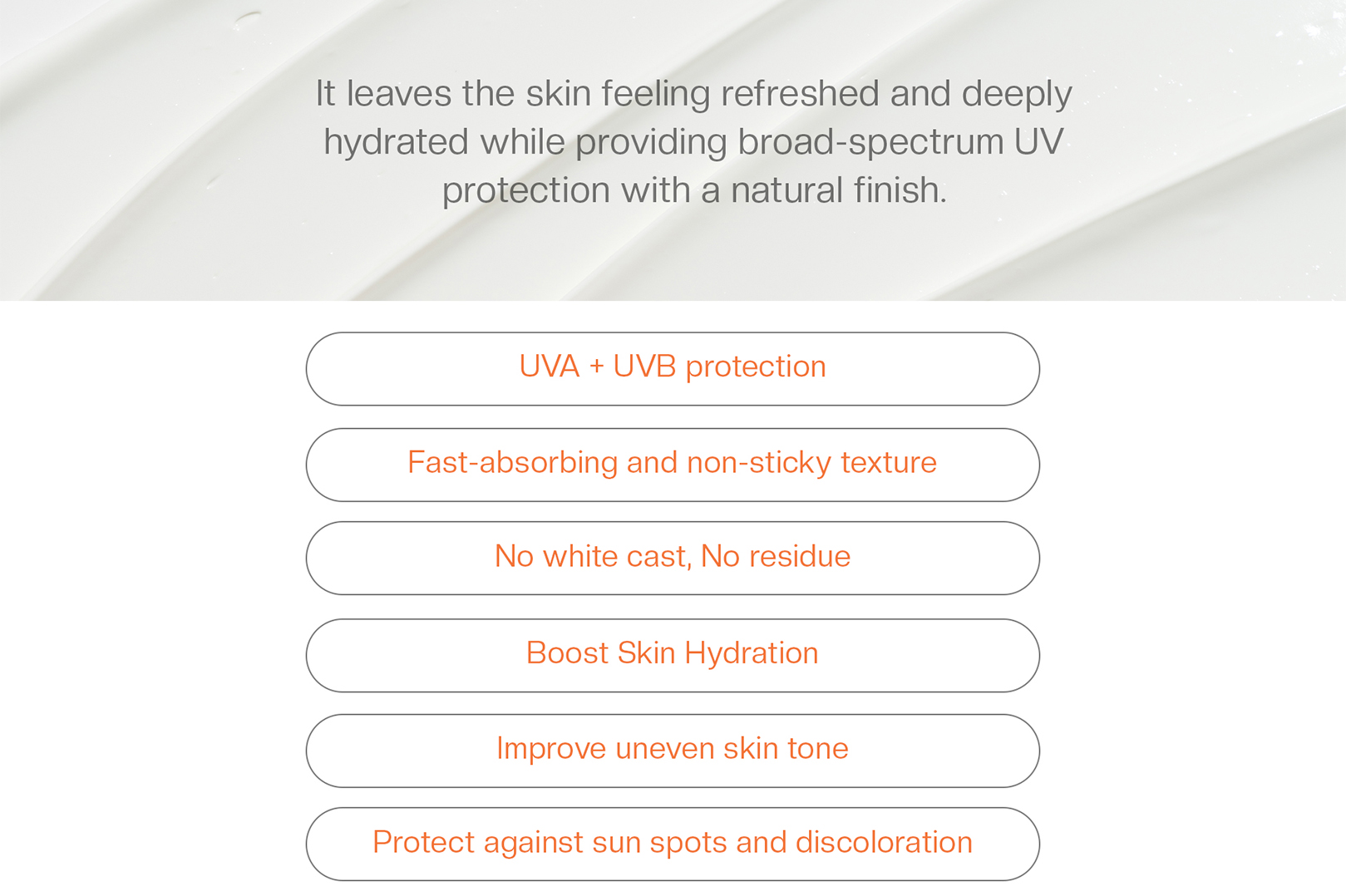 Yoon Skin Protect & Hydrate Body Sunscreen SPF 30 PA+ (Exp - 2028.08.19)