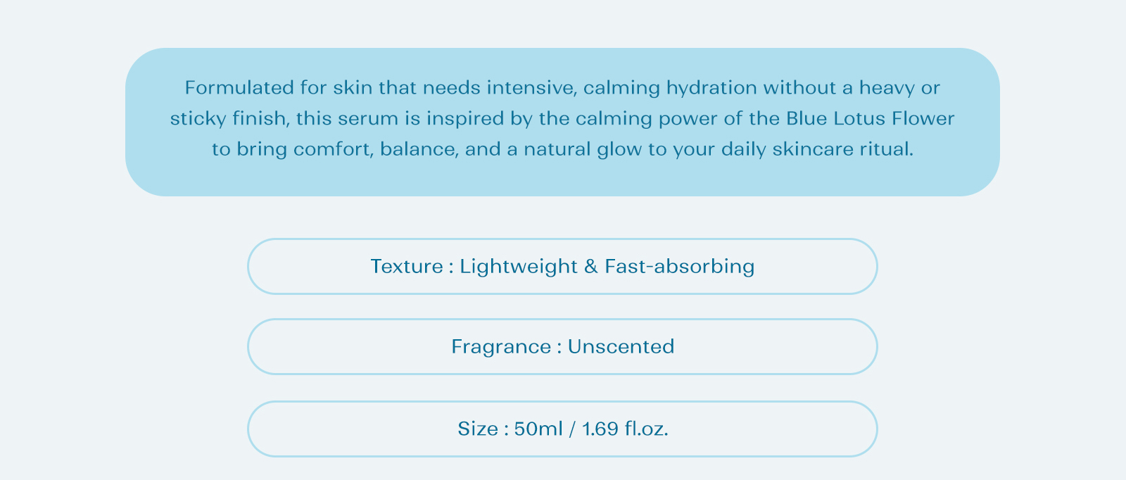 Yoon Skin Blue Lotus Hydrating Serum 50ml (Exp-2029.6.10)
