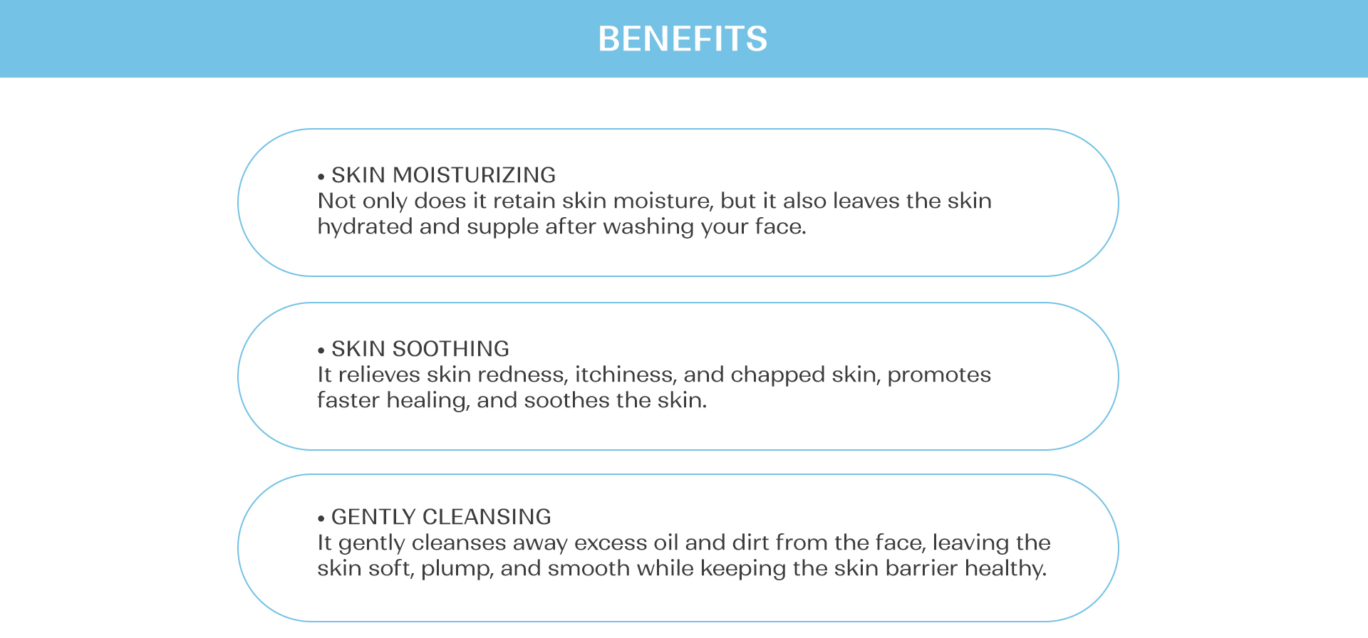 Yoon Skin Moisturizing Facial Foam 150ml (Exp - 2028.08.19)